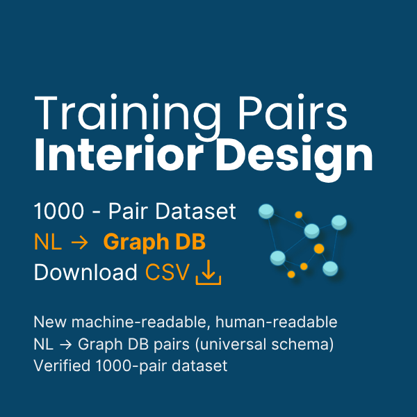 Natural Language (NL) to Graph DB 1000-Pair AI Training Dataset - Interior Design (CSV or JSON)