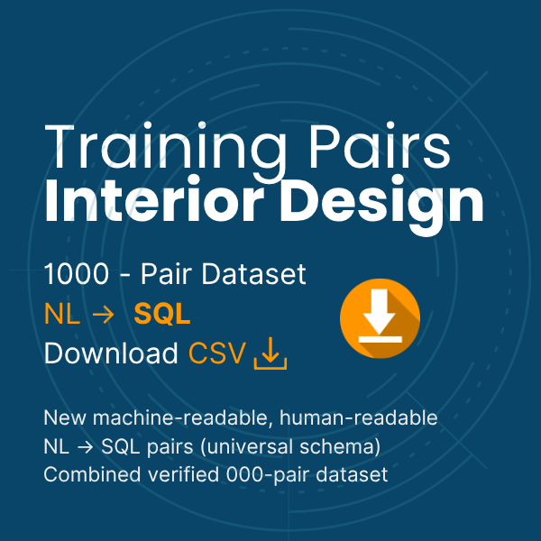 Interior Design NL to SQL 1000-Pair Dataset (CSV or JSON)