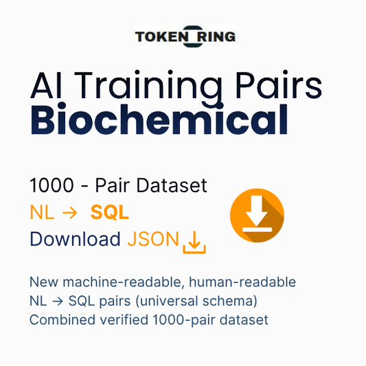 Biochemical NL to SQL 1000-Pair Dataset (CSV or JSON)