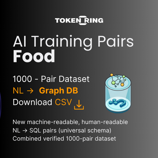Natural Language (NL) to Graph DB 200-Pair AI Training Dataset - Food (CSV or JSON)